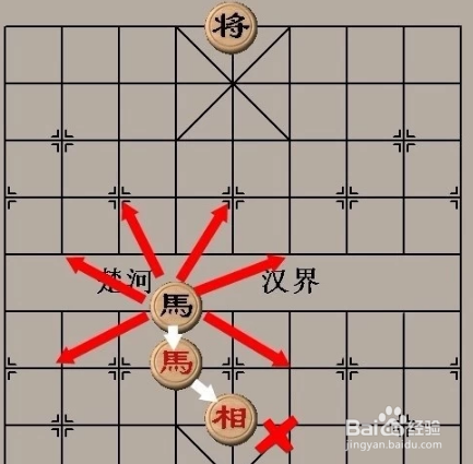 怎样学象棋入门基础知识
