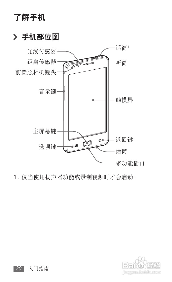 三星GT-I9100G手机使用说明书:[2]