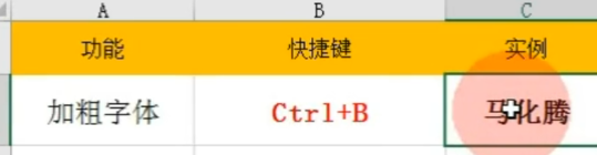 Ctrl有哪些神奇的用法？