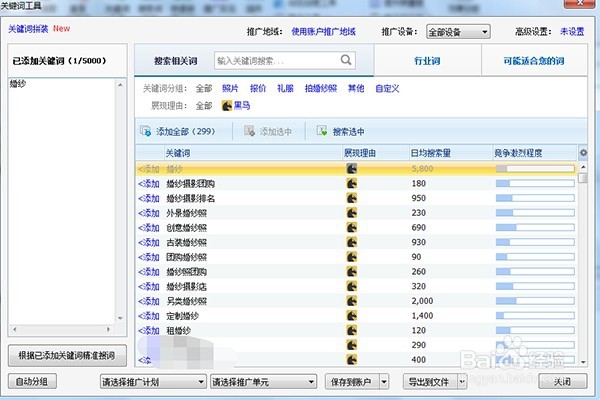 网站关键词如何进行筛选