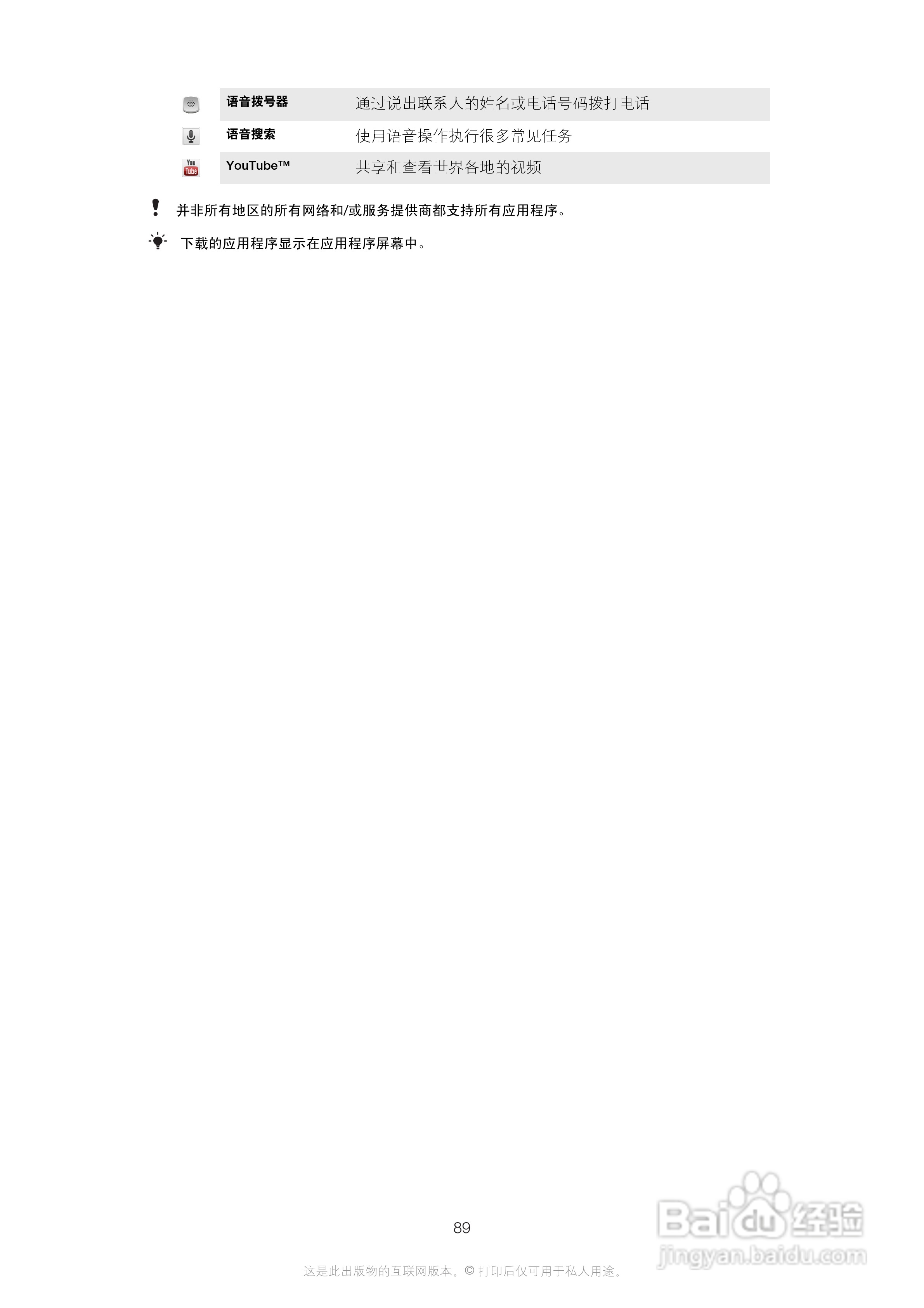 索尼爱立信R800i手机使用说明书:[9]