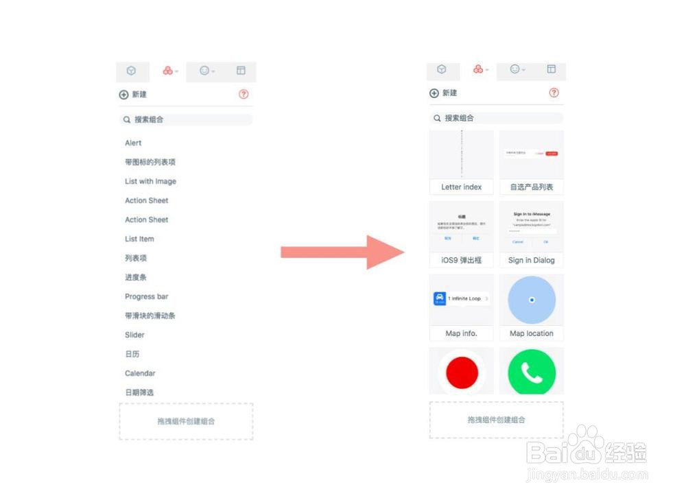 可用性设计:如何进行一场科学的设计评审?