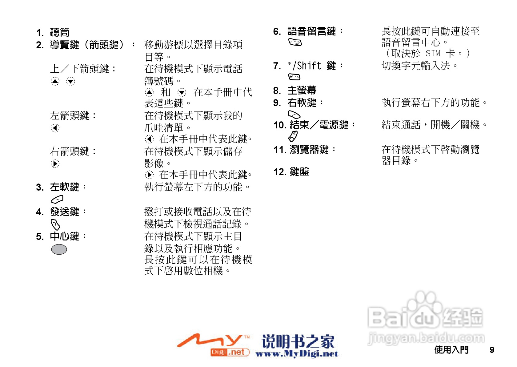 夏普GX-T25手机使用说明书:[1]