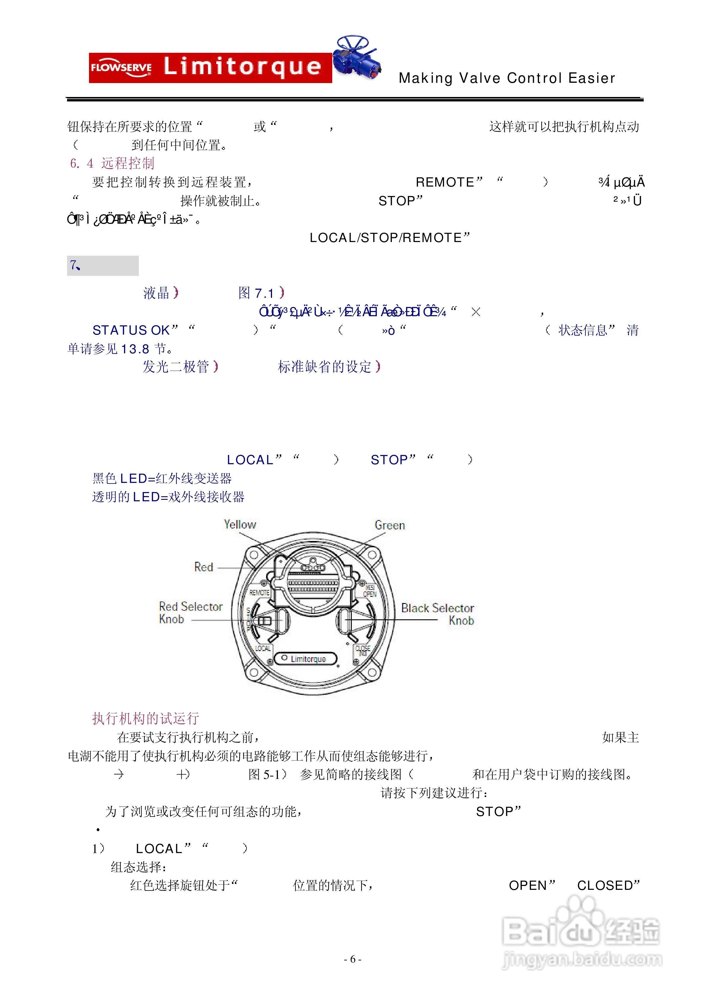 利密托克MX执行器安装和操作手册:[1]