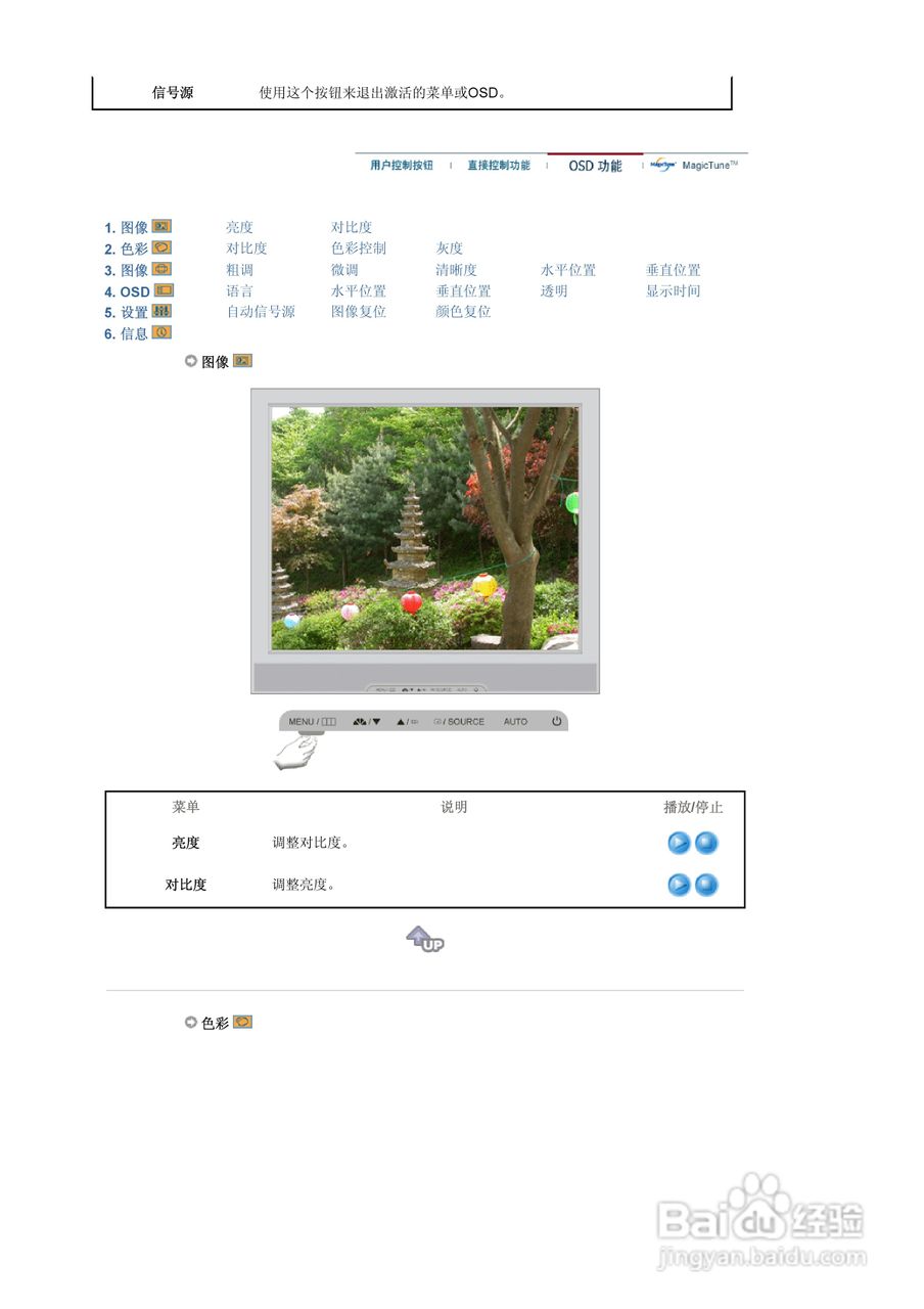 三星910TM液晶显示器使用说明书:[4]