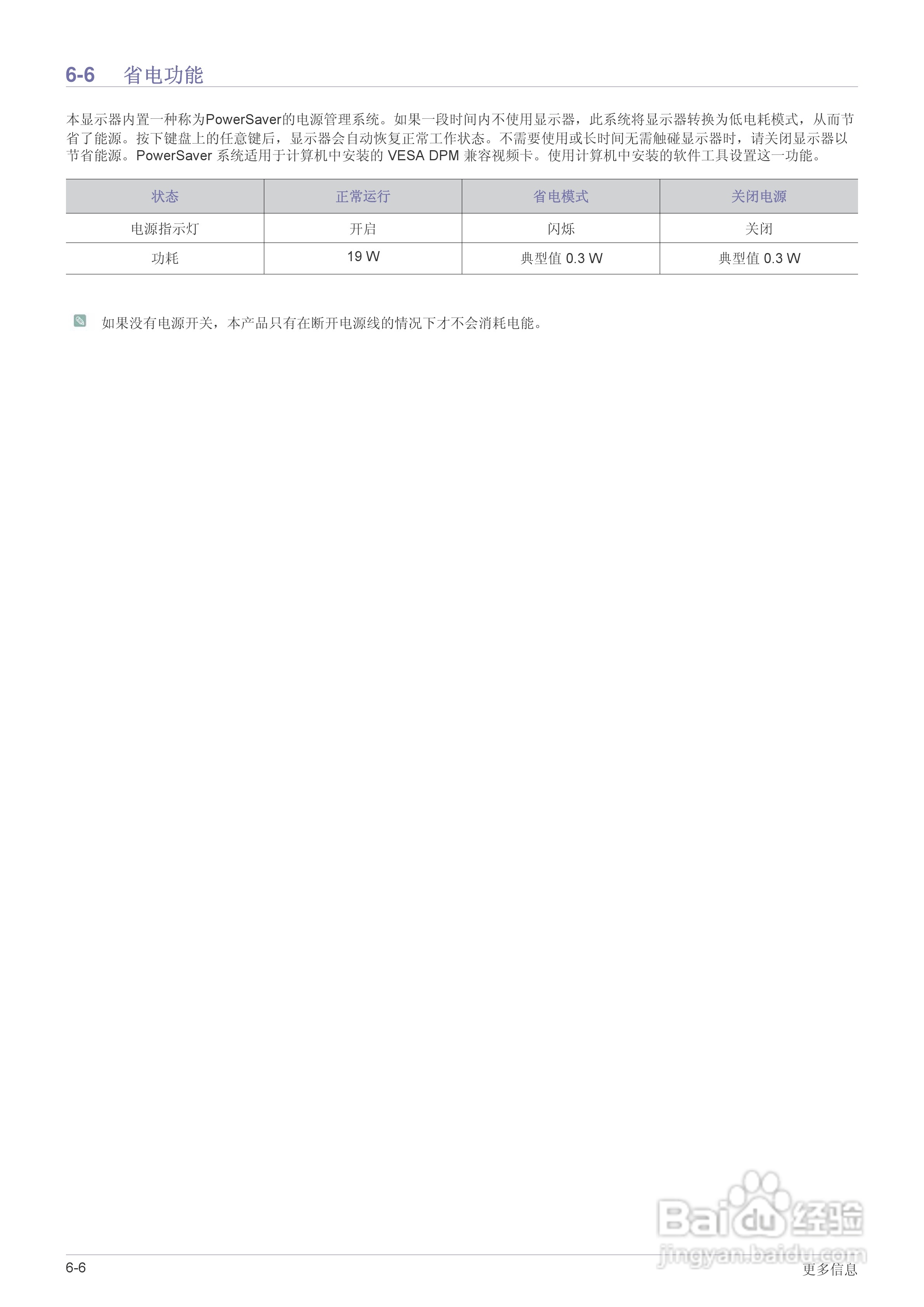 三星S19A300N液晶显示器使用说明书:[5]