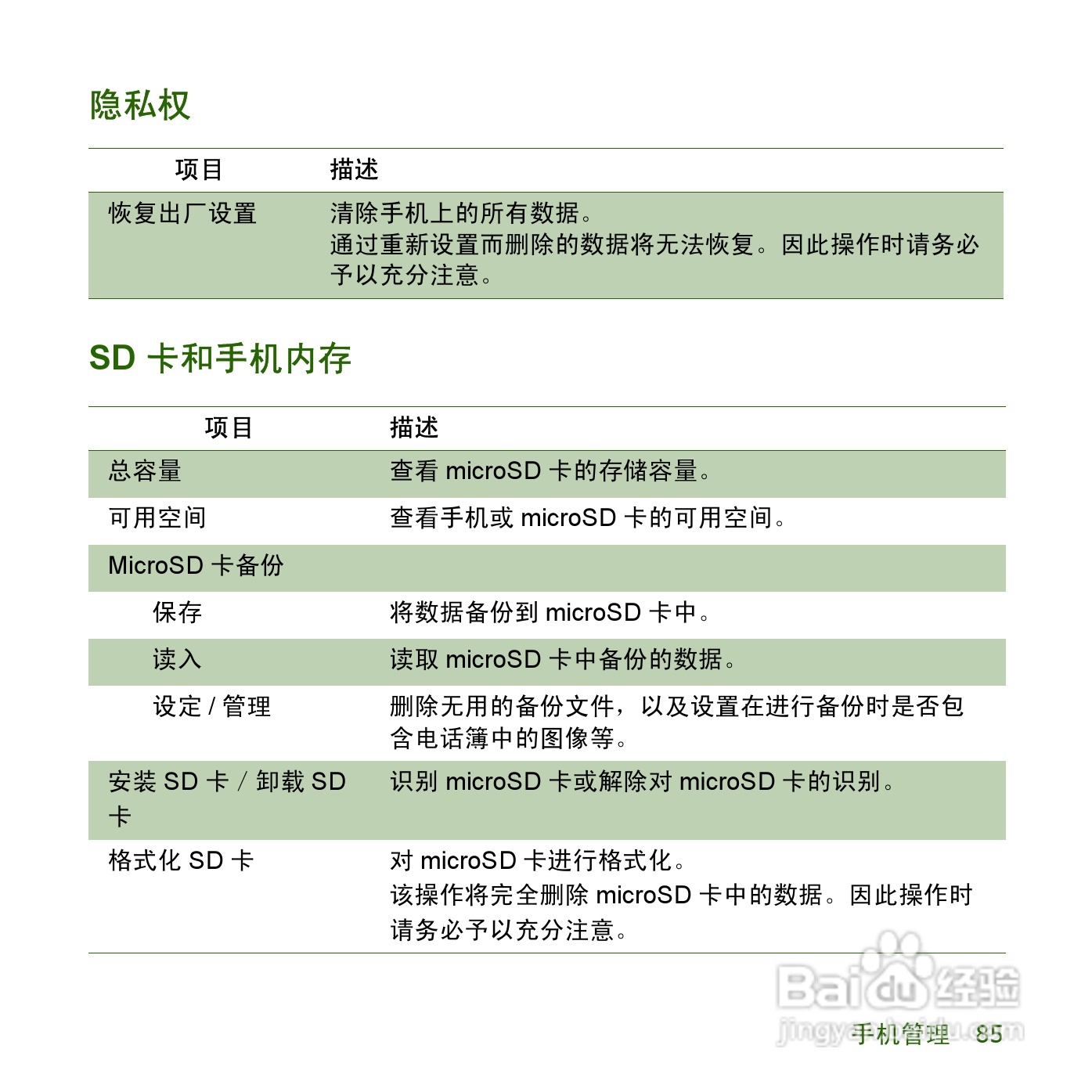 夏普SH8168U手机使用说明书:[9]