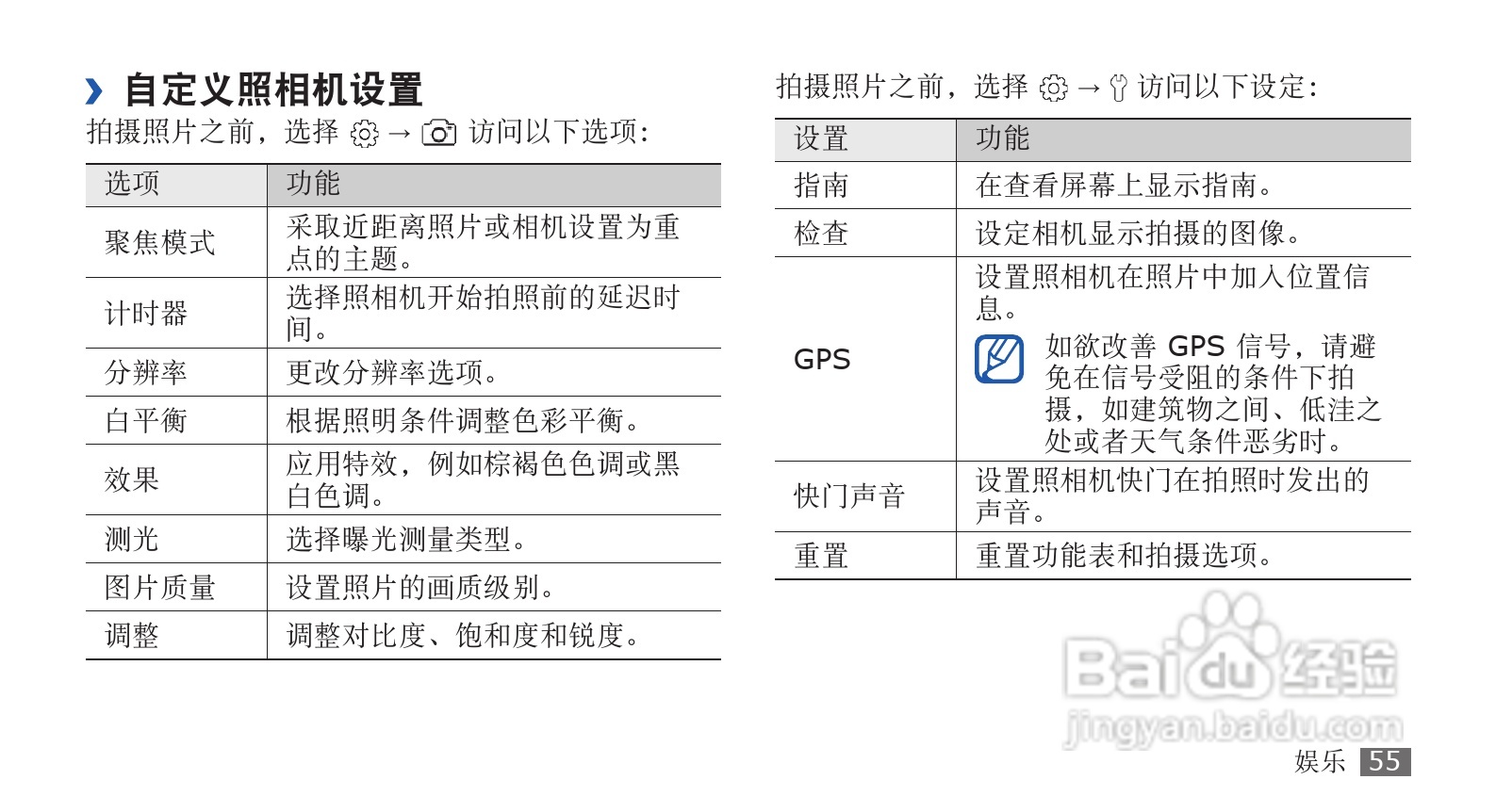 三星GT-S5660手机使用说明书:[6]