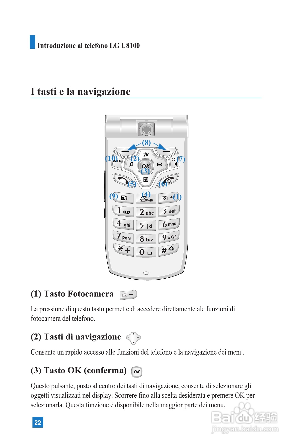 LG U8100手机使用说明书:[2]