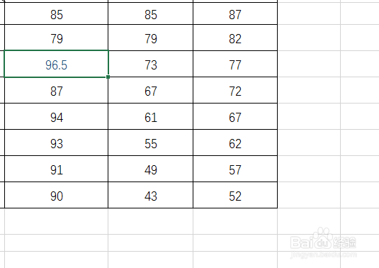 excel格式颜色不能更改