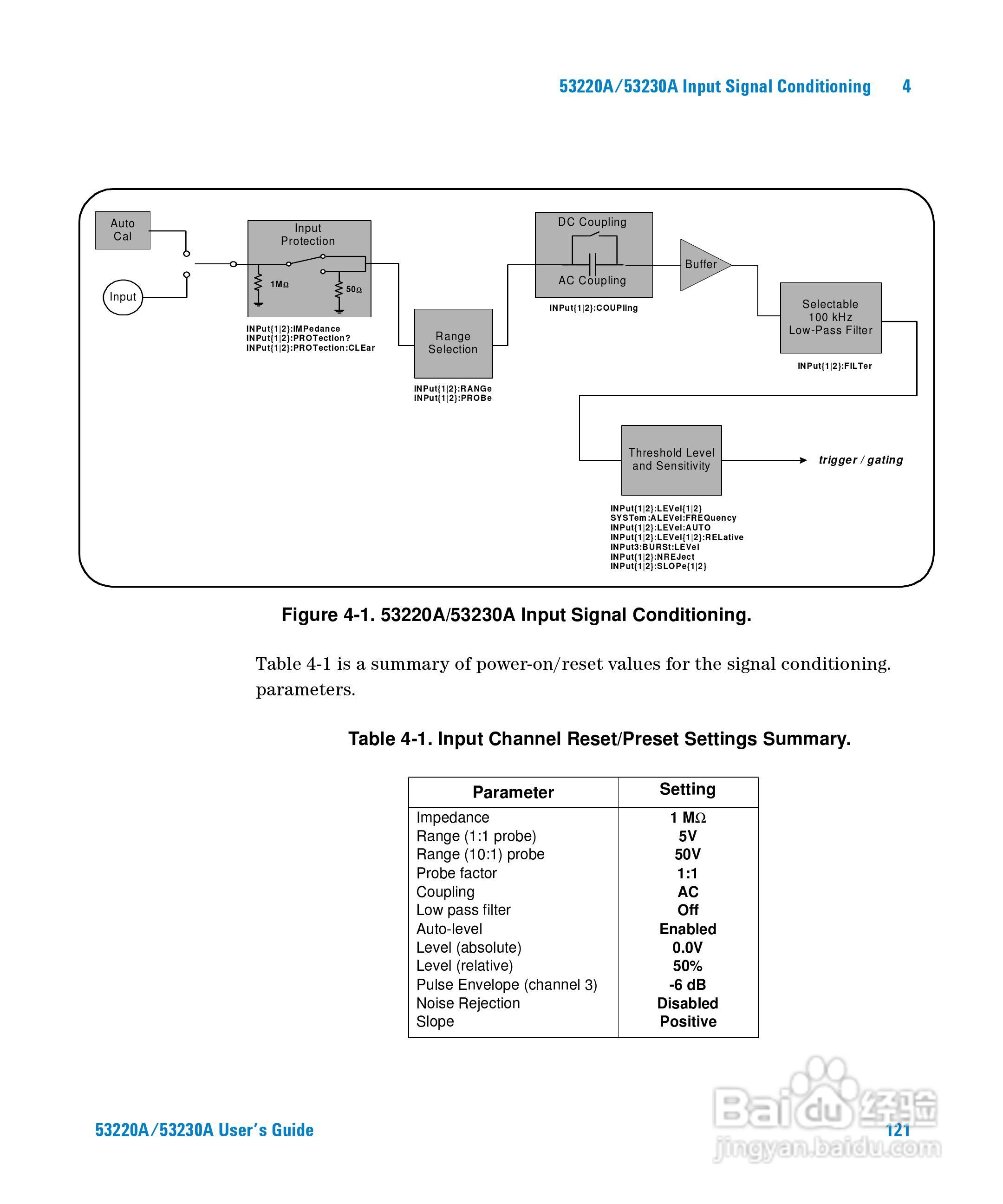 53220A计频器操作手册:[13]