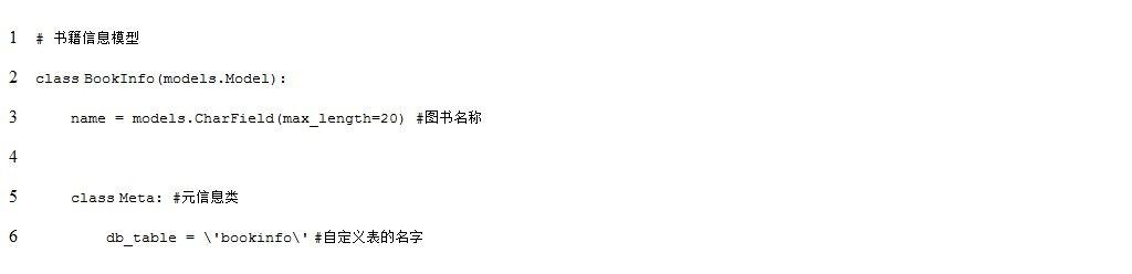 orm在Django中的用法