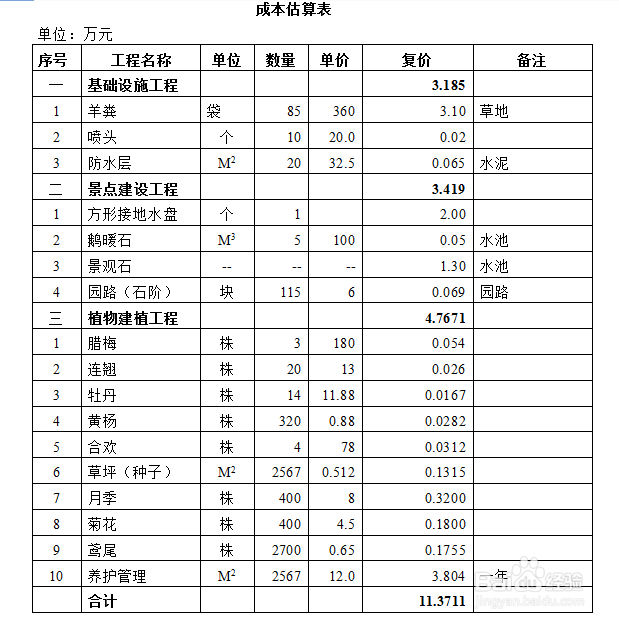 如何写景观规划说明？