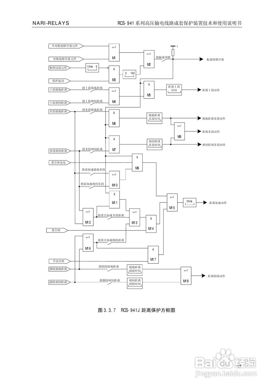 南瑞RCS-941AZ高压输电线路成套保护装置使用说明书:[3]