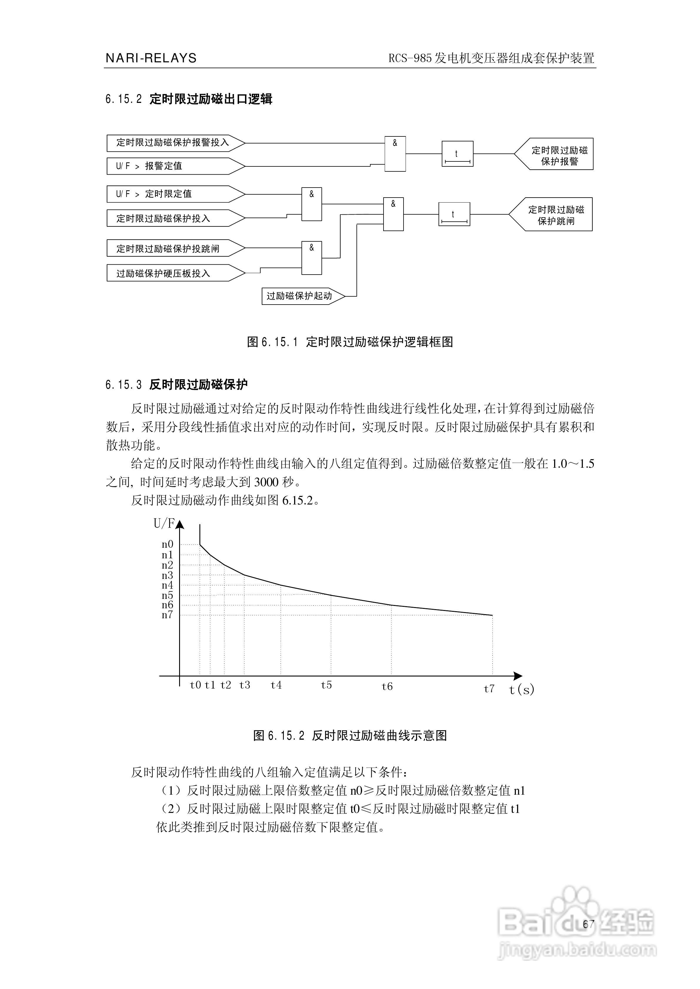 南瑞RCS-985G发电机变压器成套保护装置技术说明书:[8]