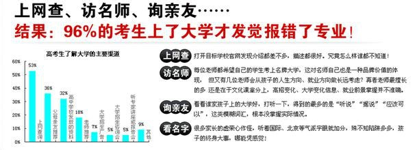 高考后院校的选择