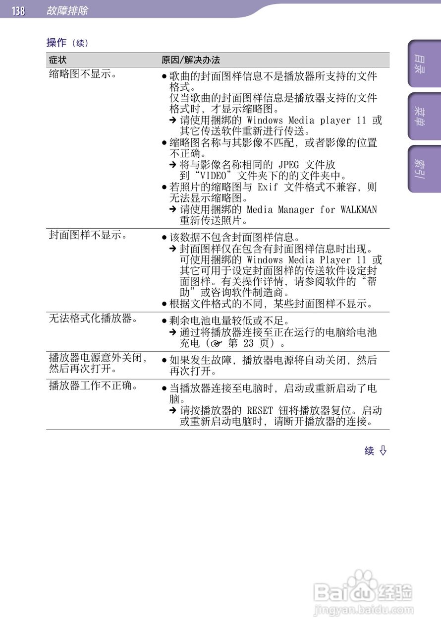 索尼NWZ-S639F MP3播放器使用说明书:[14]