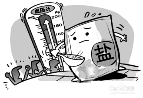 减肥没有效果，原来是因为不懂这些窍门