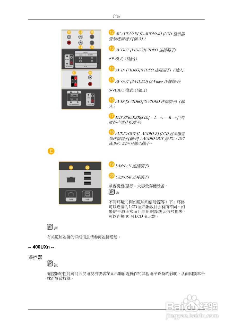三星460UXn液晶显示器使用说明书:[2]