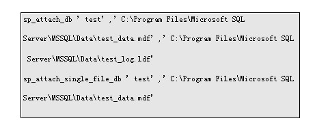 详细讲解SQL Server数据库的文件恢复技术