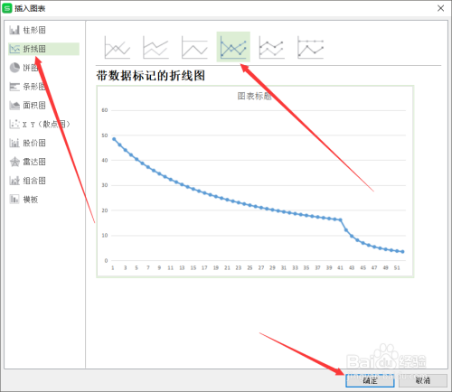 WPS的表格如何生成图表