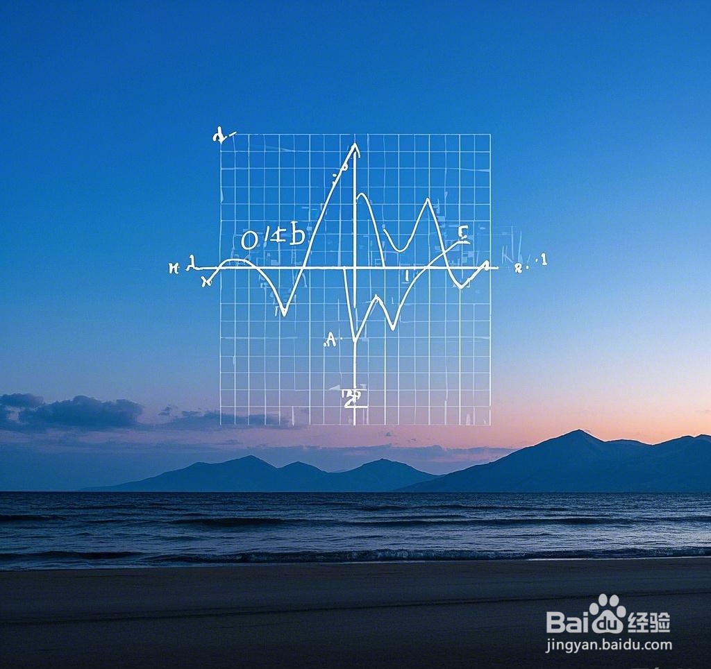 七道数学极限练习题及计算过程C01