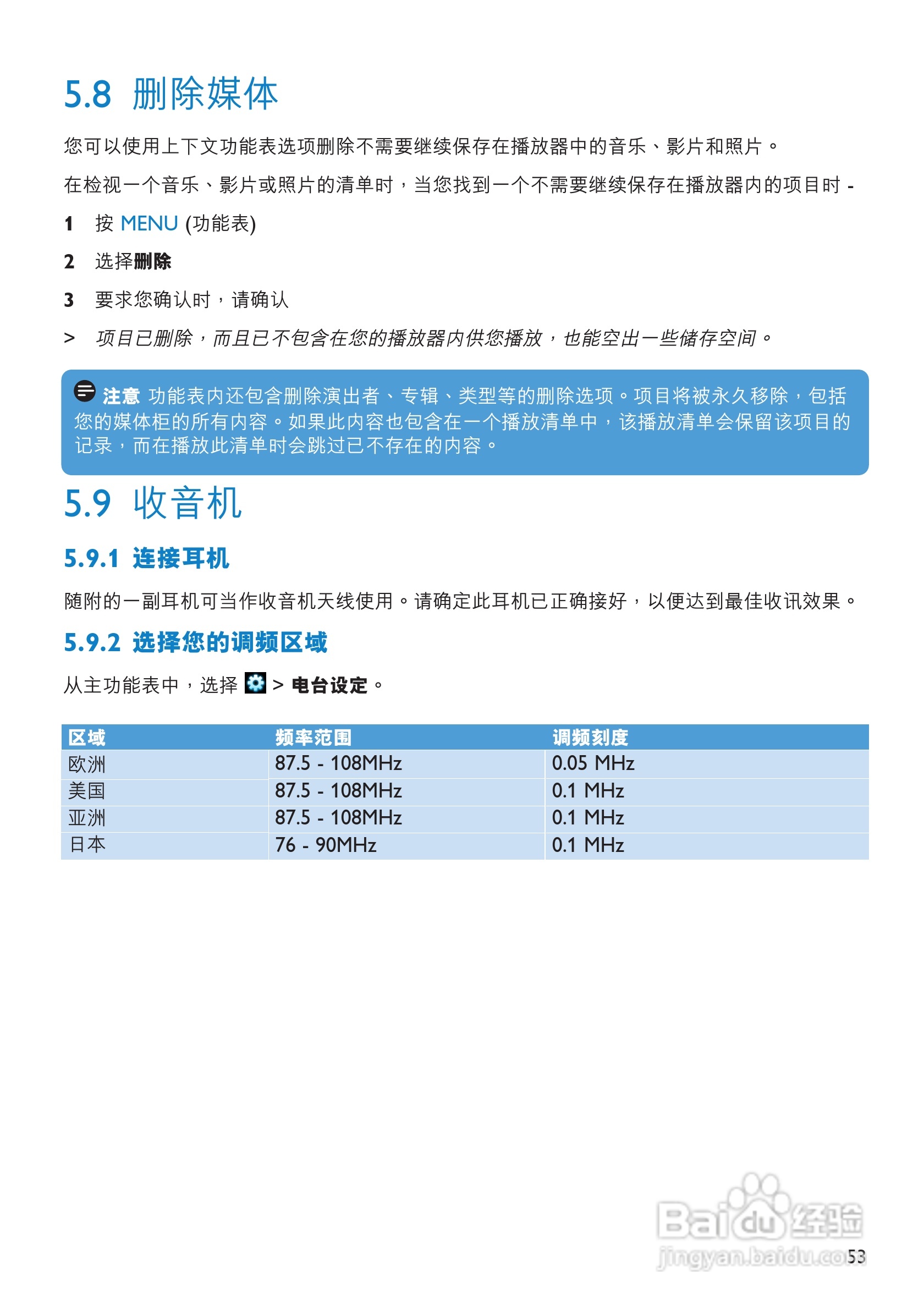 飞利浦SA9345闪存音频视频播放机使用说明书:[6]