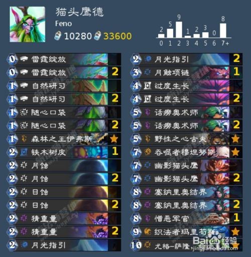 炉石传说1月t1卡组2022