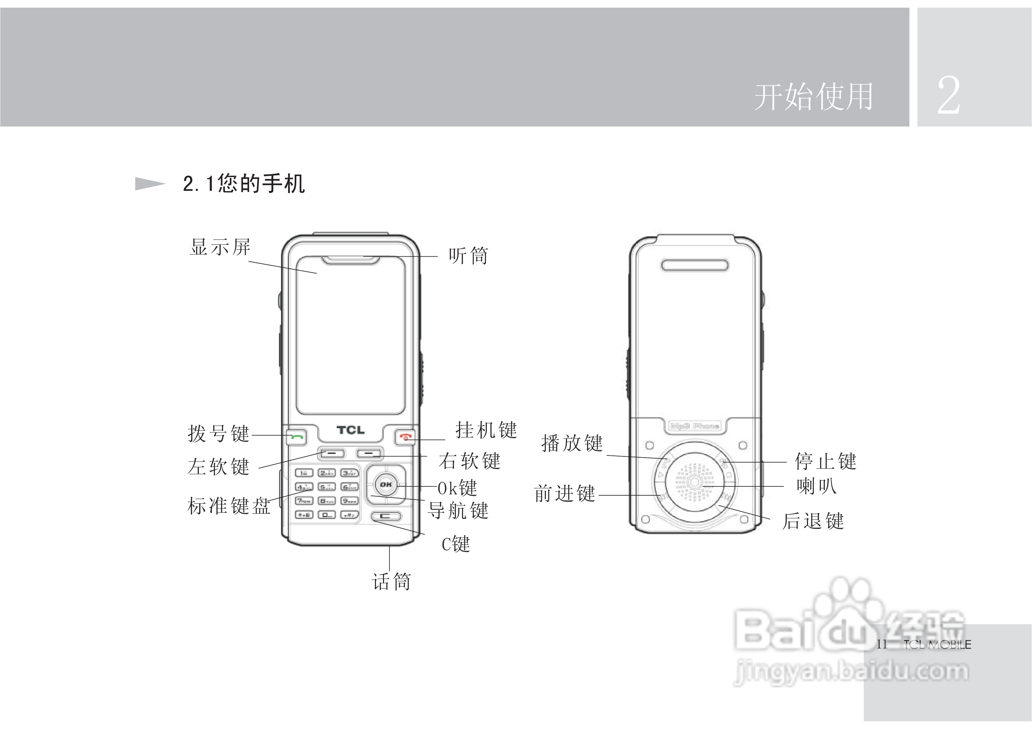 TCL X7手机使用说明书:[2]