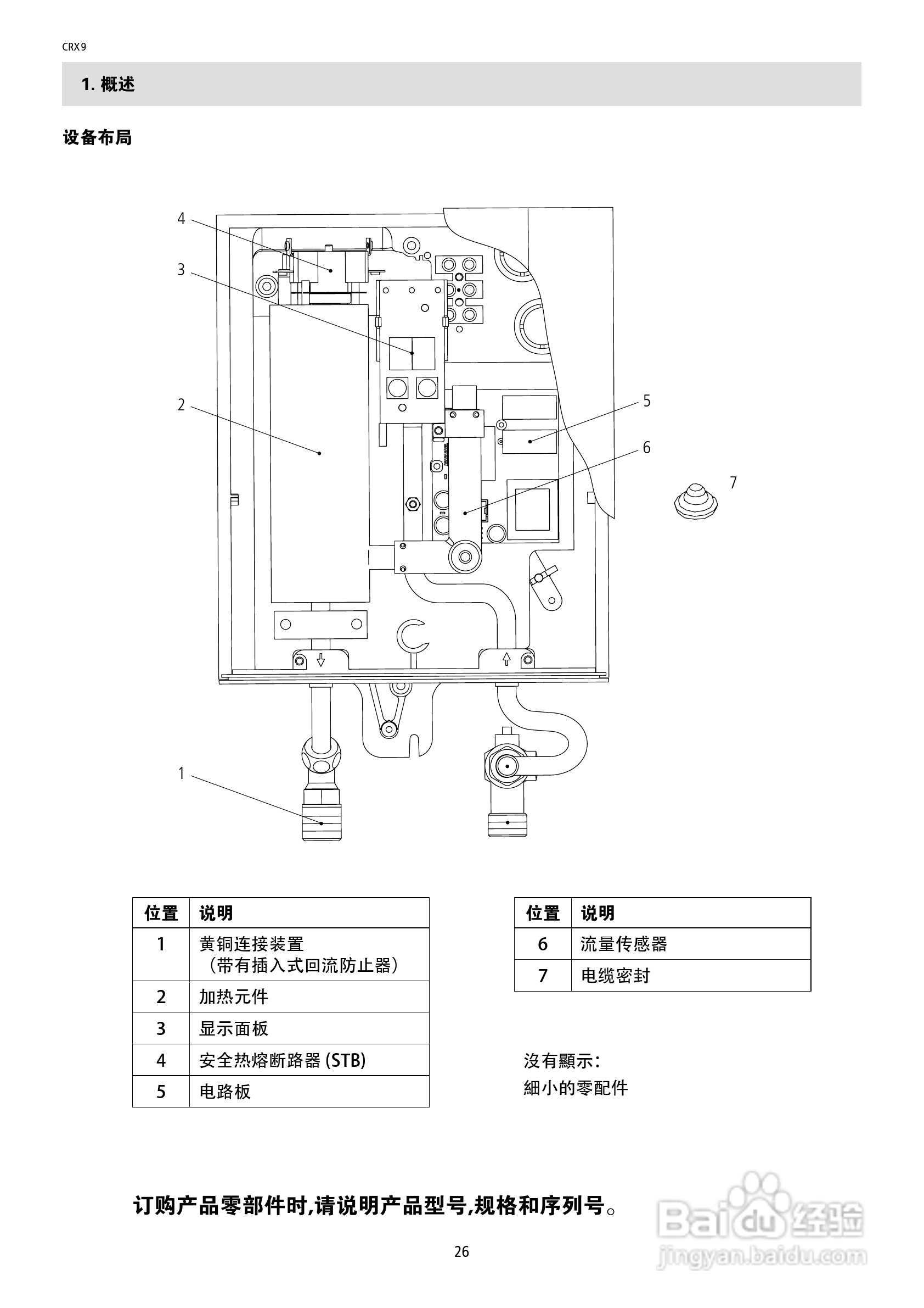 德国宝CRX9即热式电热水器使用说明书:[3]