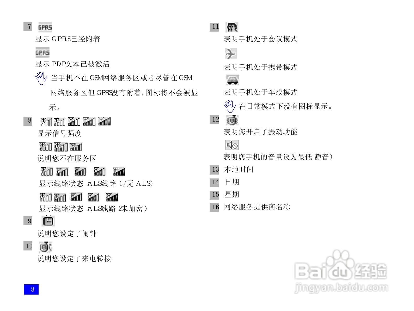 NEC N118手机使用说明书:[2]