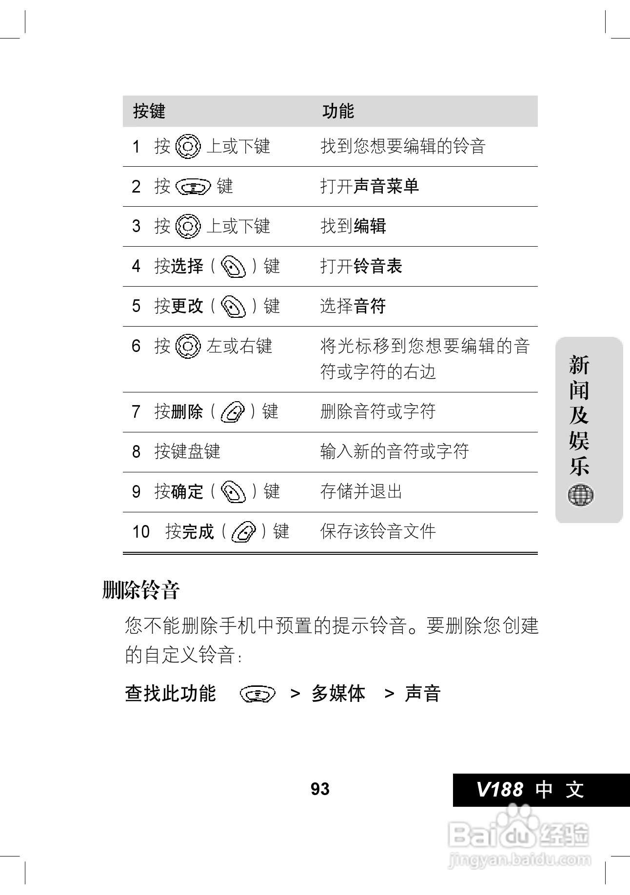 摩托罗拉V188手机使用说明书:[10]