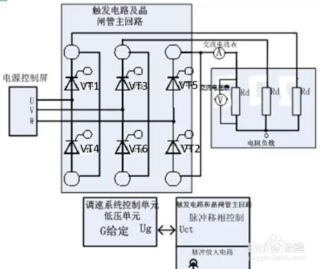 三相交流电路实验数据处理