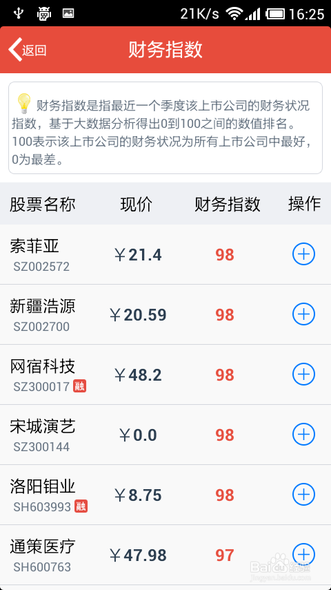 怎么玩转东方价值线