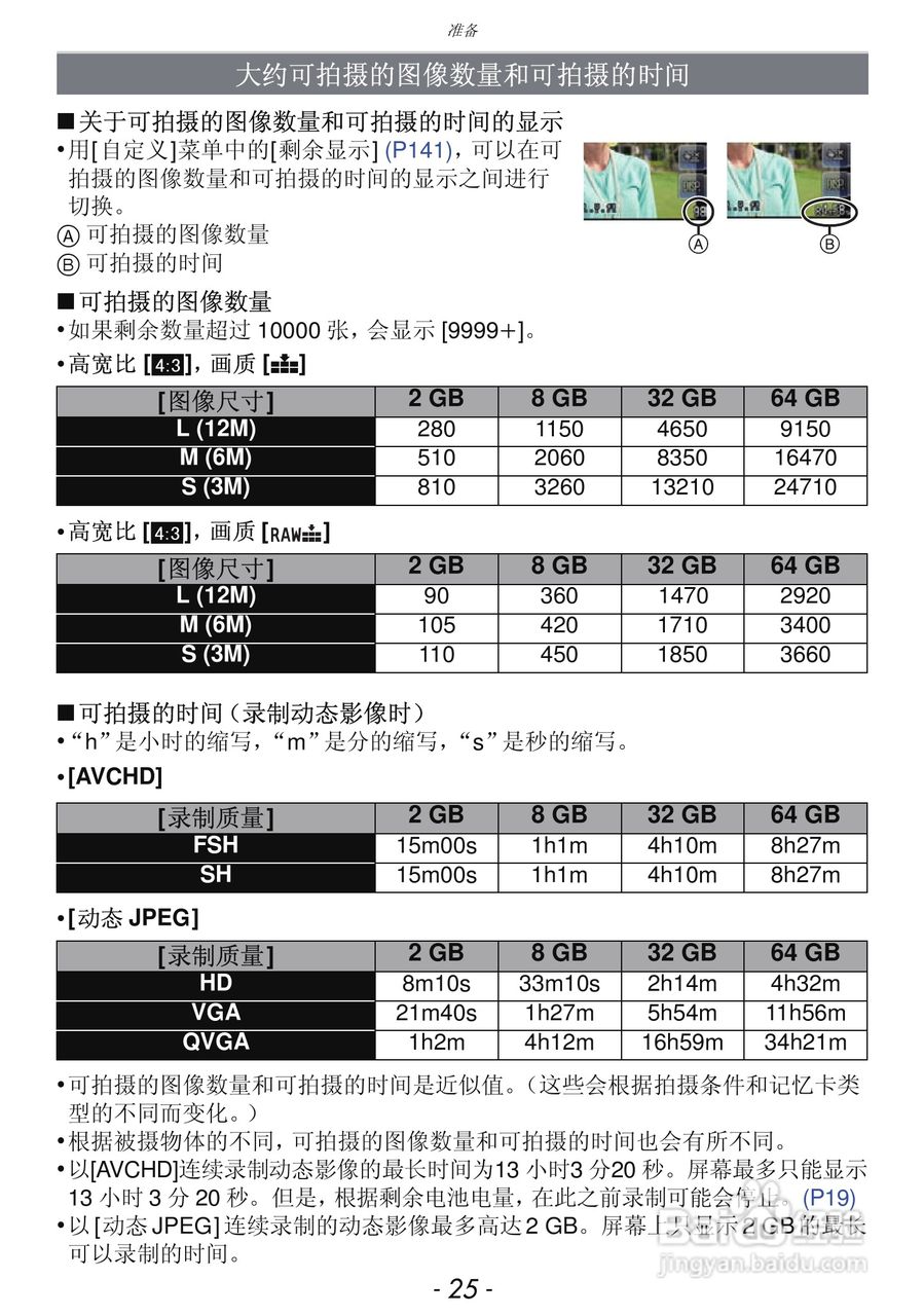 松下DMC-GF3数码相机使用说明书:[3]