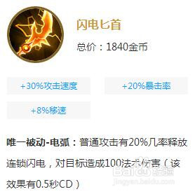 王者荣耀虞姬出装?虞姬怎么出装最好最强攻略?