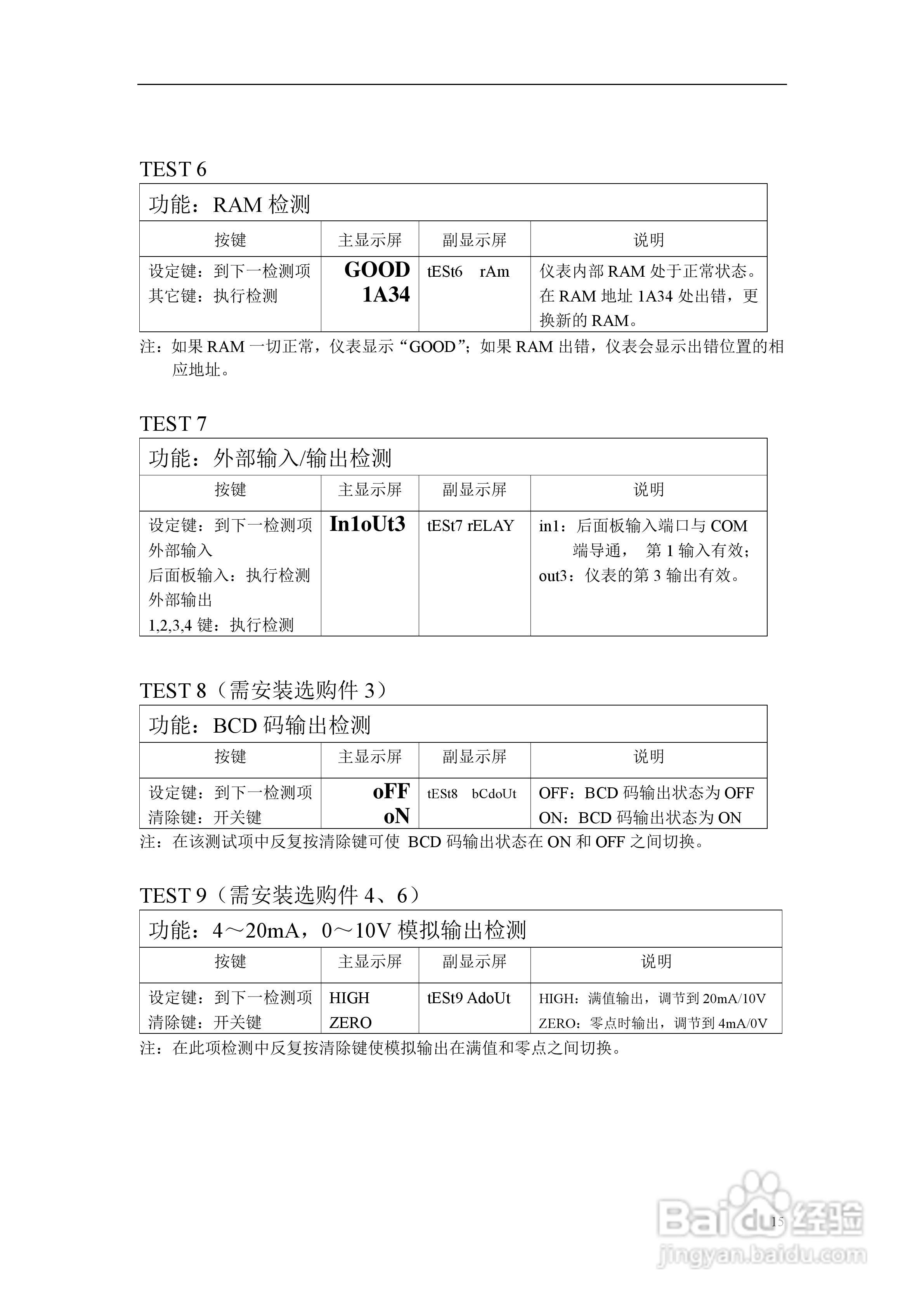 凯士CI-5500A称重控制器使用说明书:[2]