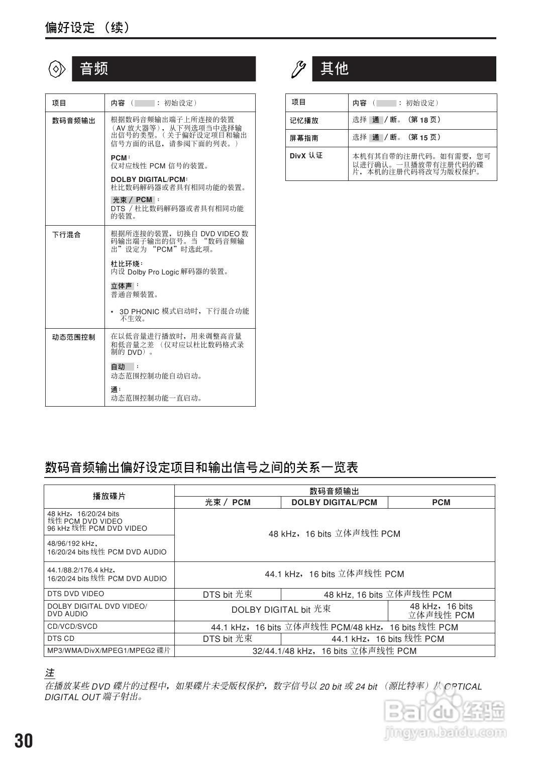 胜利者迷你音响FS-XA3型使用说明书:[2]
