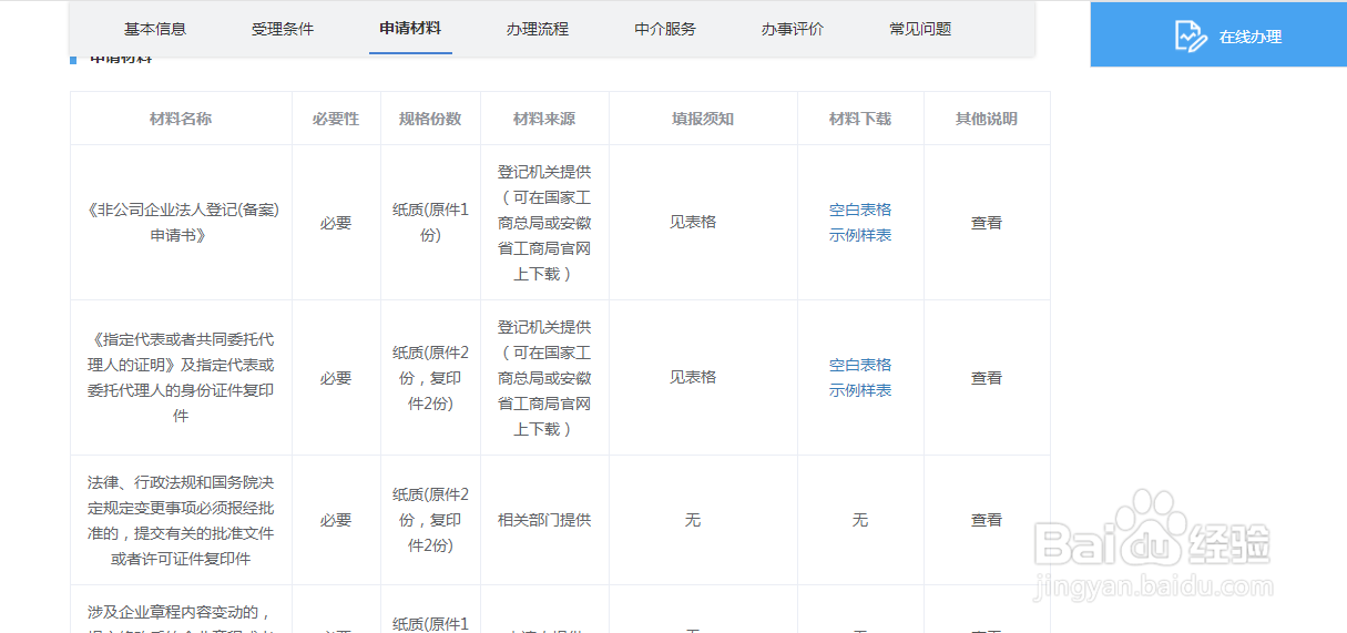 经营范围增加怎么办理