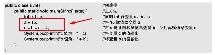 JAVA程序语言中的运算符都有哪些