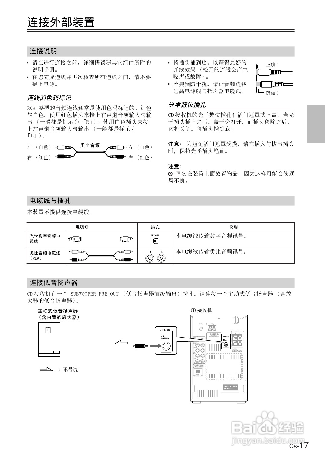 安桥CD接收机CR-B8型使用说明书:[1]