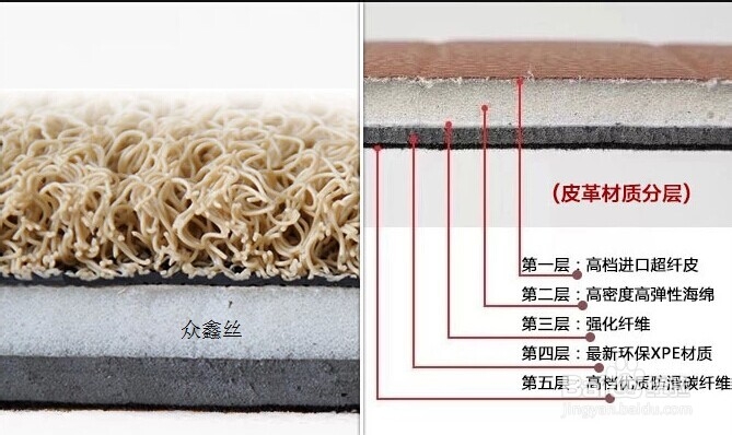 英菲尼迪用什么样的脚垫更适合自己