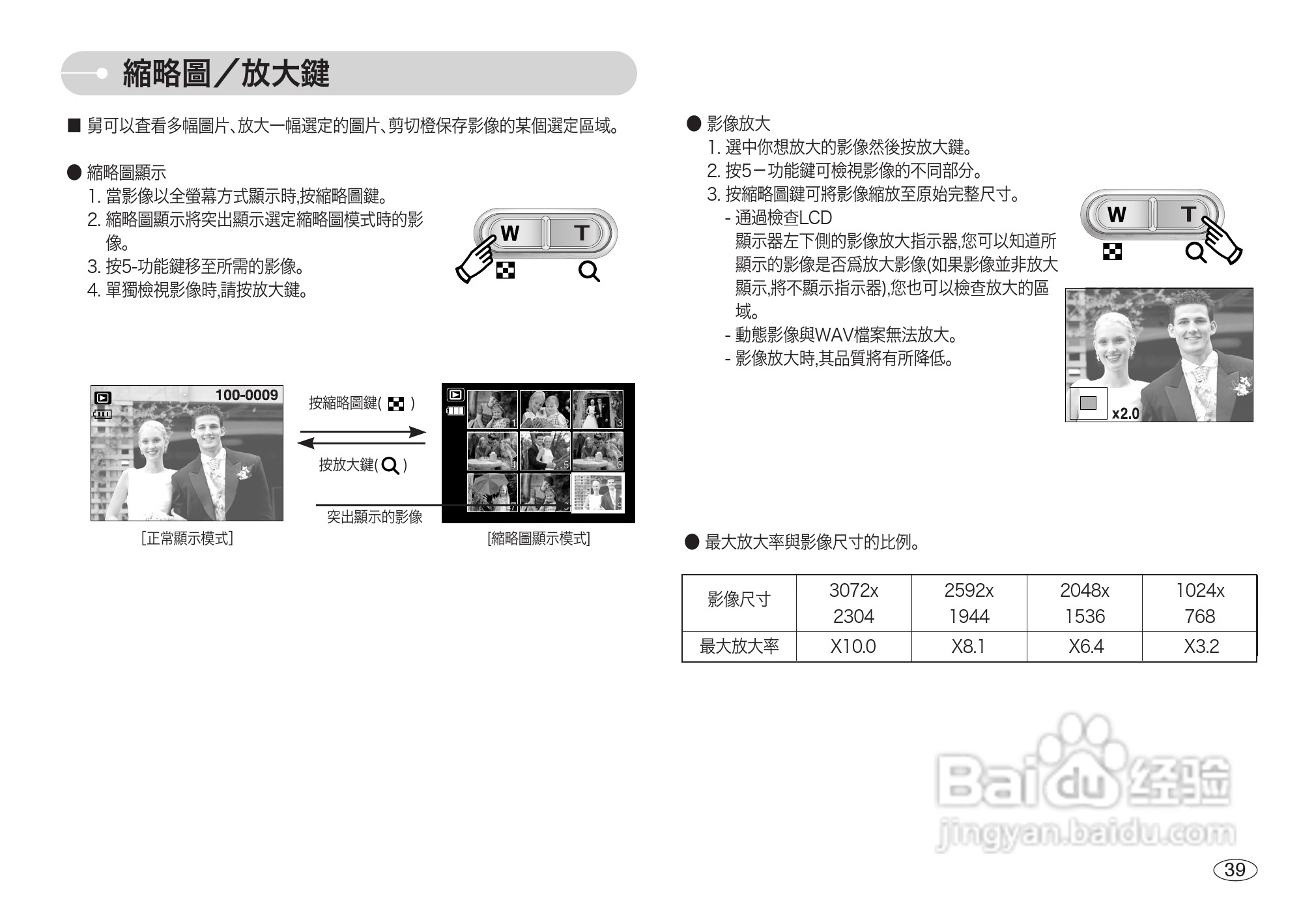 三星L700数码相机使用说明书:[4]
