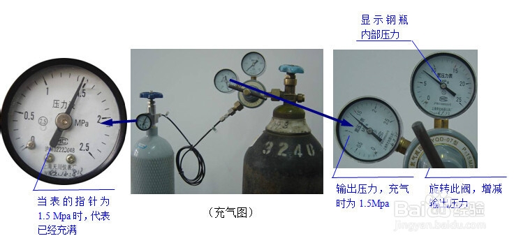 <b>气体密度继电器校验仪 ZCJD-IV的操作方法</b>