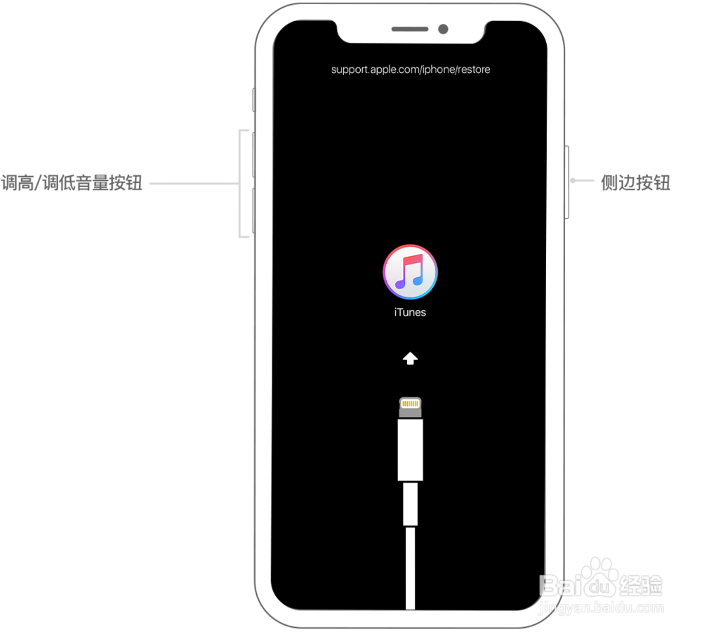 iPhone已停用，怎么解锁iPhone