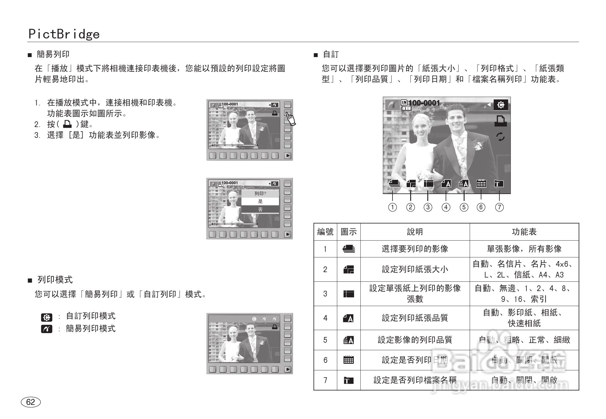 三星NV40数码相机使用说明书:[7]