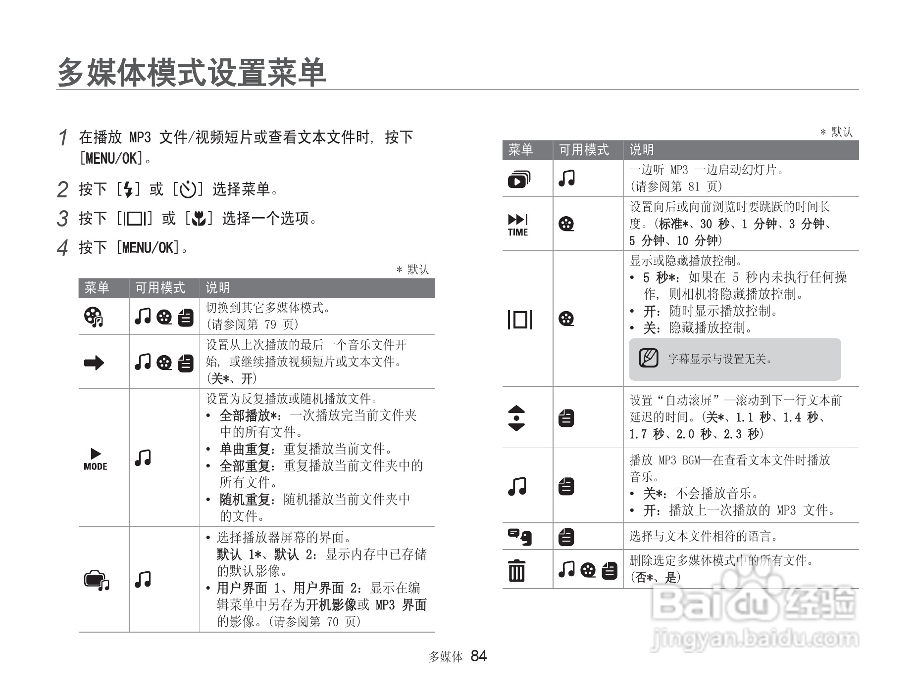 三星NV9数码相机使用说明书:[9]