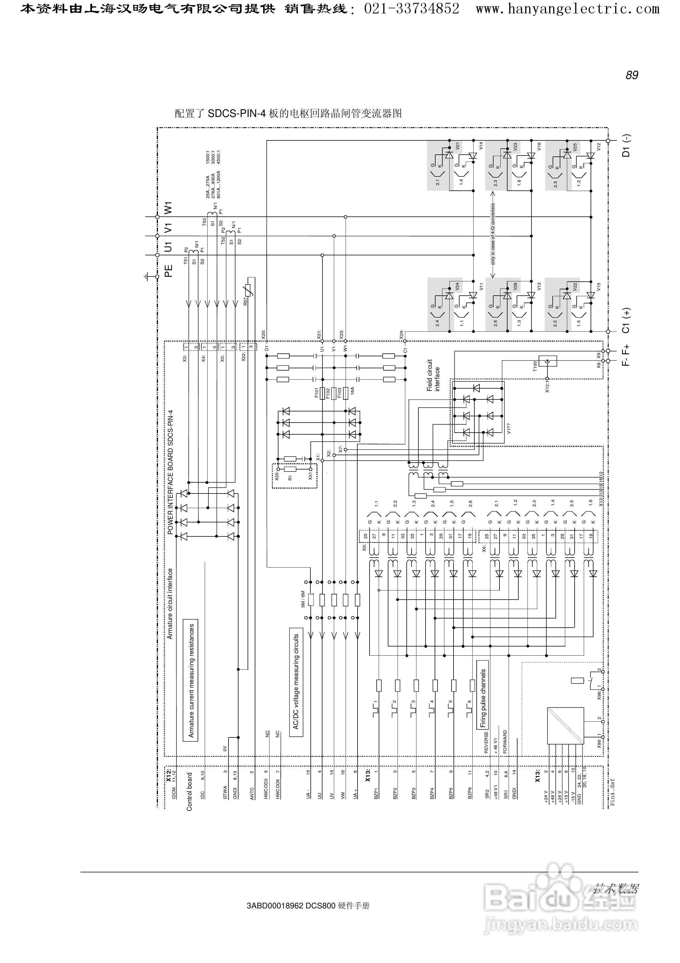 ABB DCS800直流驱动器中文手册:[9]