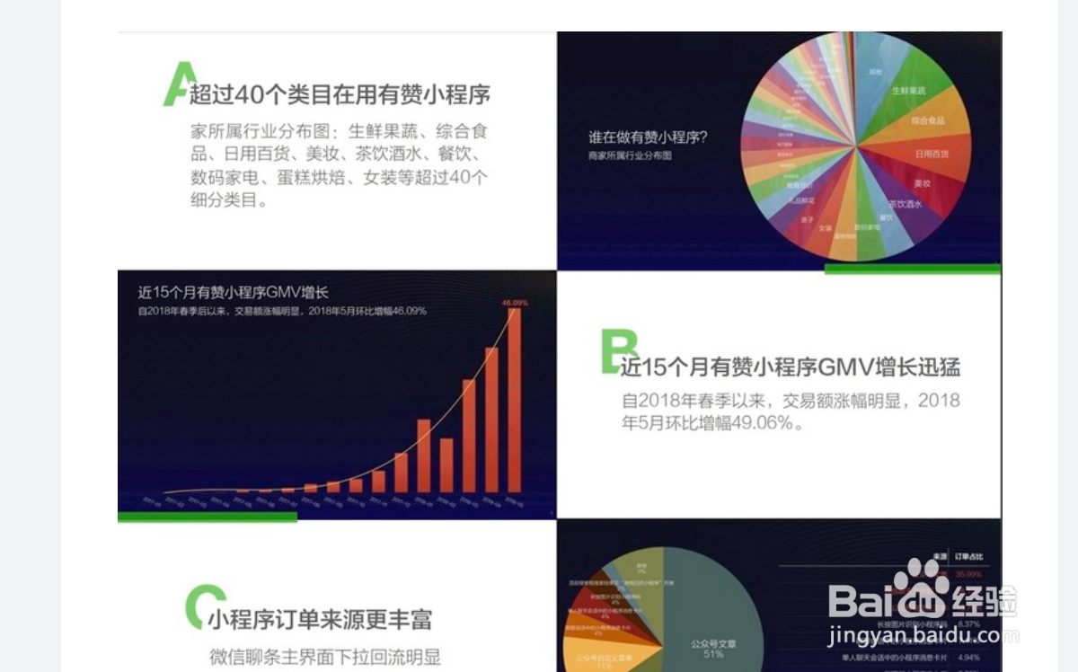 小程序商城制作难不难？四步快速上手