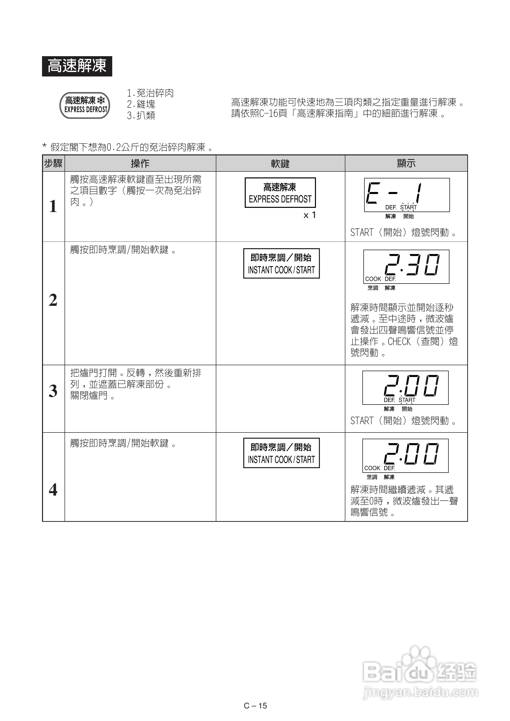 声宝R-342H型微波炉说明书:[1]
